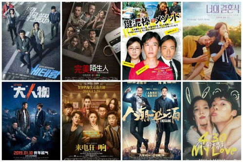 神马电影网2018年的挑战与机遇