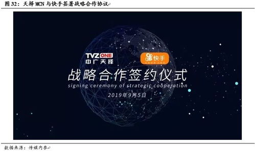 dy18电影网的优势