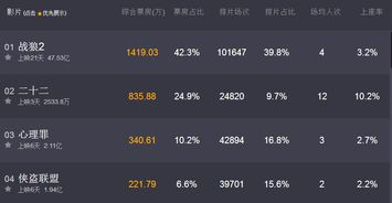 如何选择合适的中国人电影网站