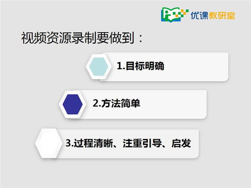 合理利用视频资源