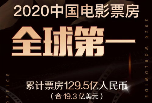 抢先看电影网2020的安全性