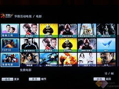 2. 电影资源分类