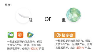 蜜瓜电影网的用户体验优化