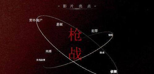 年轻人电影网的优势分析