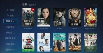 在线电影平台的兴起