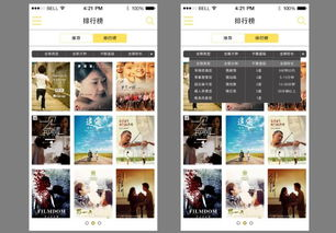 火的电影网站的技术特点