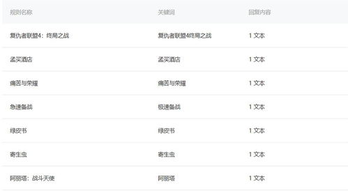 免费电影资源网站概览