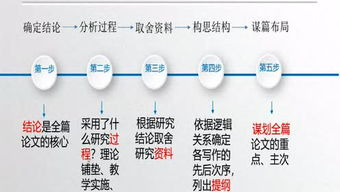 笑笑视频的特点分析