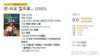 另类电影网站的定义与特点