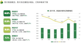 热岛电影网概览