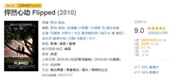 怦然心动电影网盘资源概述