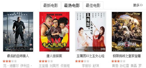 窝窝免费电影网资源特点