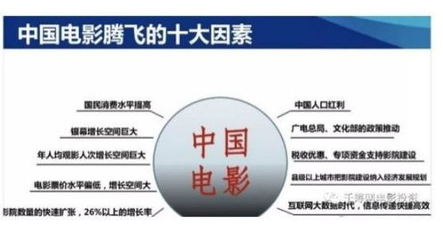 免费VPN电影网站的安全性分析