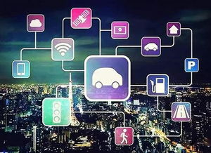 技术革新对80s手机电影网的影响