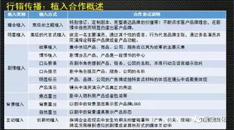 特殊电影网站的定义与分类