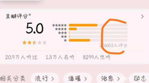 如何利用评分挑选电影