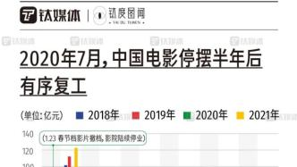 国产片电影网站的特点