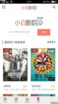 小白看电影网站介绍