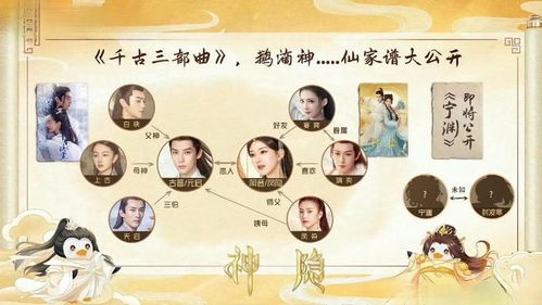 角色分析：主要人物与他们的情感纠葛