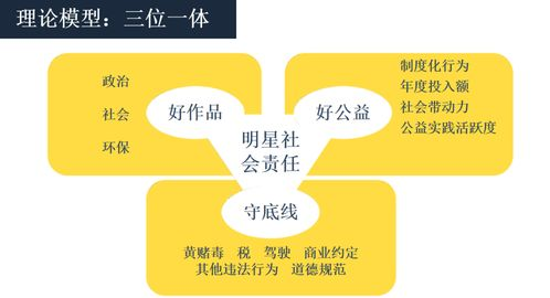 伦理考量：在线伦理西瓜电影网站的社会责任