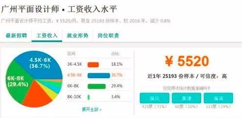 岛国电影网站的发展前景