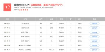 速度：访问速度和稳定性