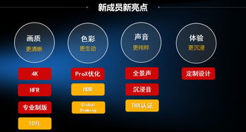 高清电影网的技术优势