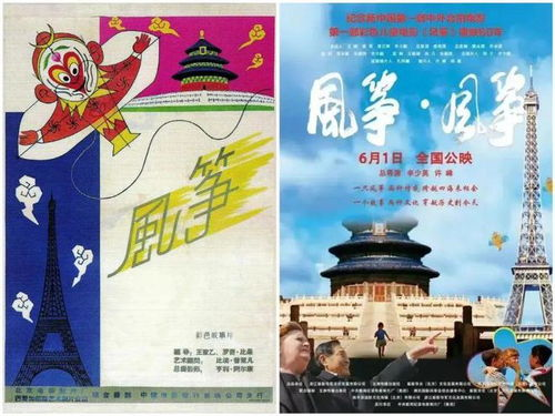 风筝777电影网的资源库