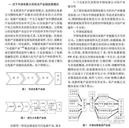 亚洲一级理论电影网的运营模式