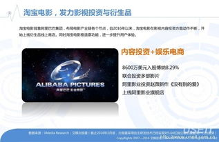 淘宝电影网站的用户体验