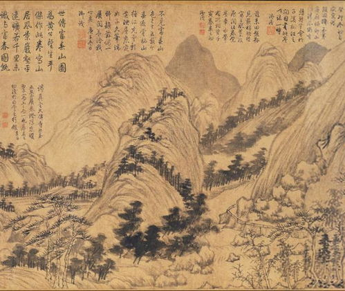 电影制作：富春山居图的幕后故事