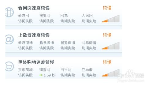 网速慢的原因分析