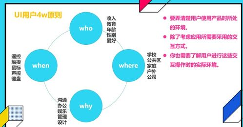 用户体验与服务