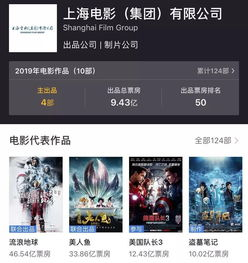 传媒AV电影网站的兴起与特点