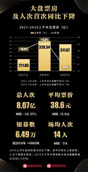 国产小电影网的优势