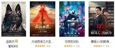 寻找电影网站的重要性