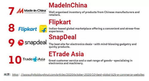 如何充分利用K82经典网