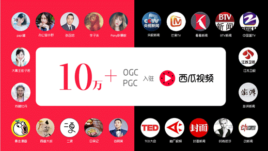 西瓜电影网的版权政策