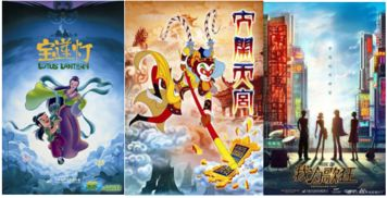 如何安全访问ACG电影网