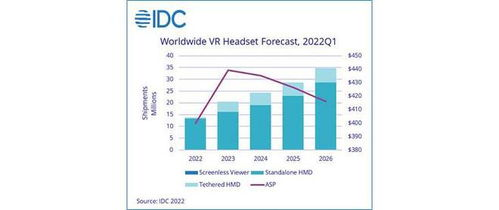 内容库的重要性
