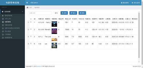 选择最新电影网址的标准