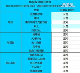 2. 更新速度与时效性
