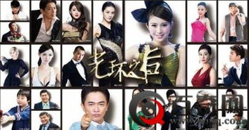 最新电视剧的分类