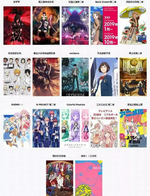 2019年动漫总览