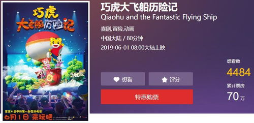 7080电影网对国产动画的支持