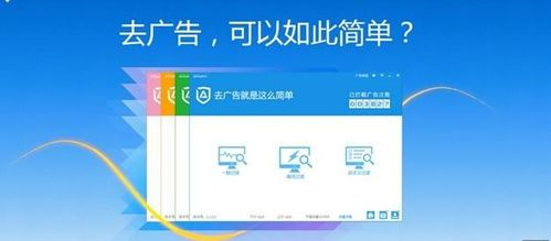 广告与弹窗问题