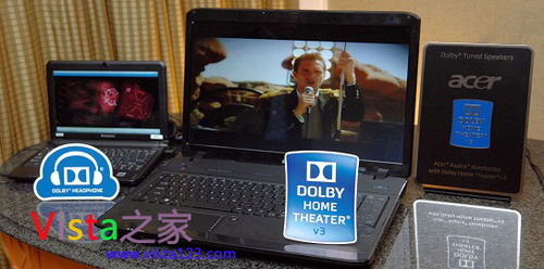 5080w电影网的技术支持