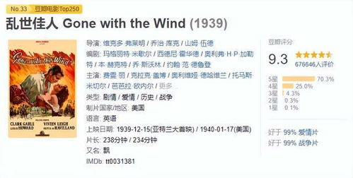 电影网推荐的重要性