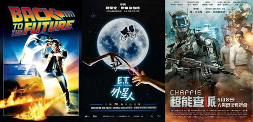 科幻电影的分类