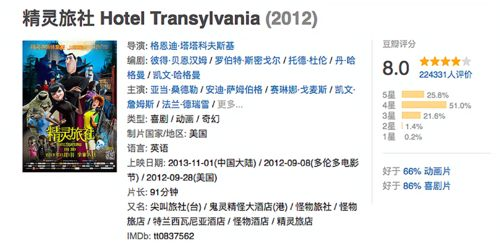 4. 排名第三的电影网站